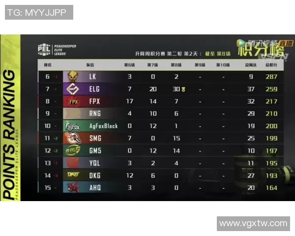 CS冬季大型锦标赛赛事合作媒体名单公布